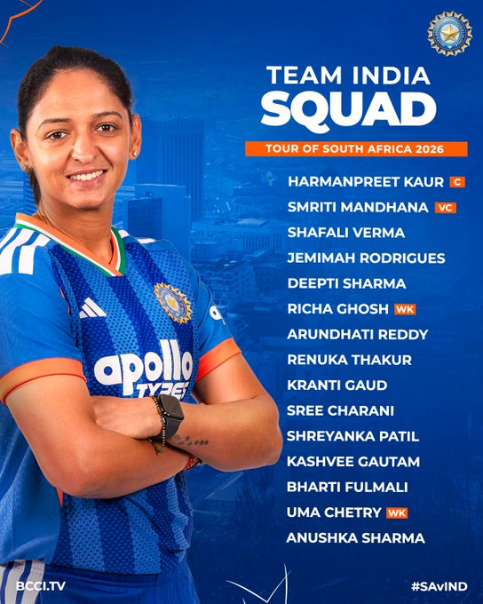 India squad
