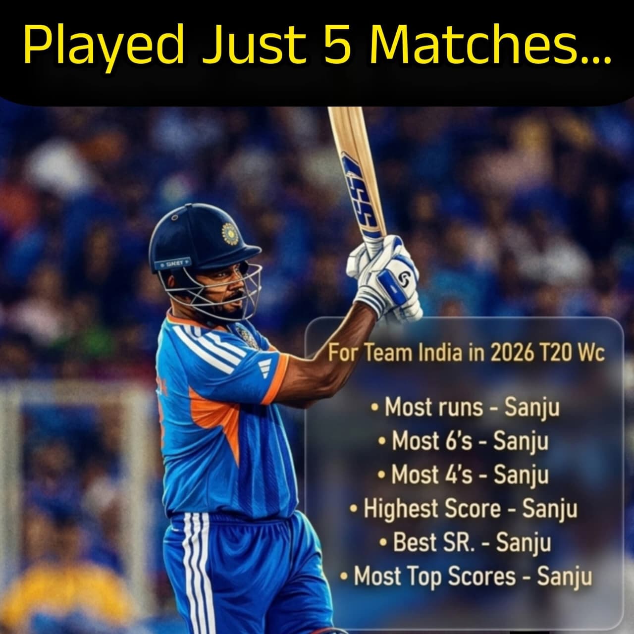 Sanju Samson