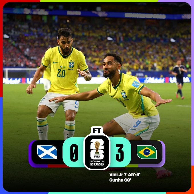 Brazil 