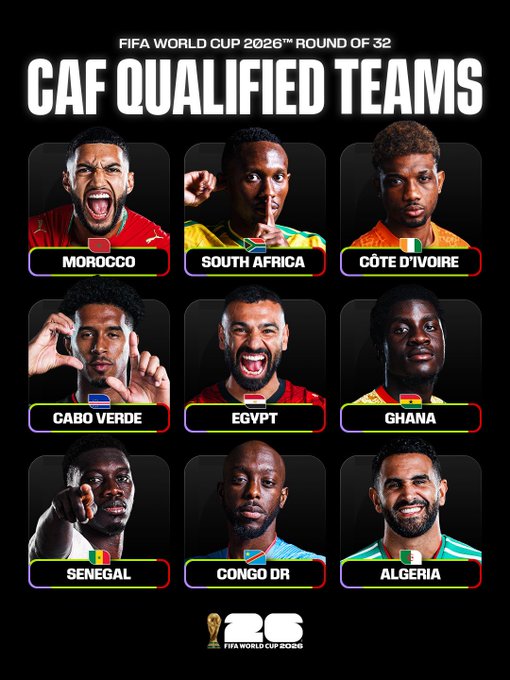 Fifa World Cup