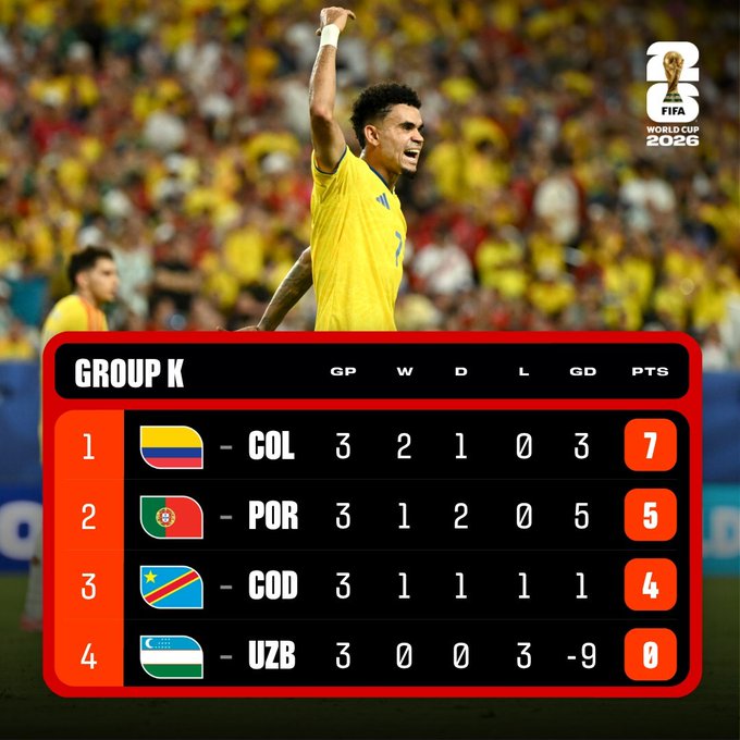 Colombia