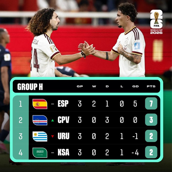 spain