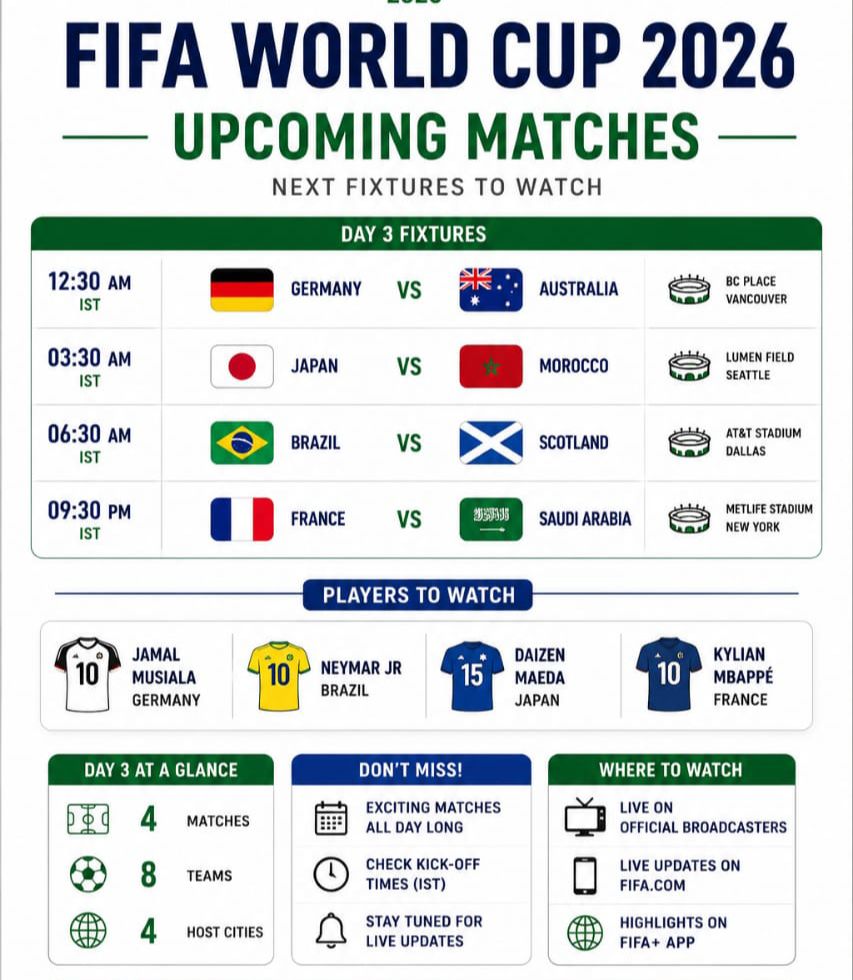 Fifa