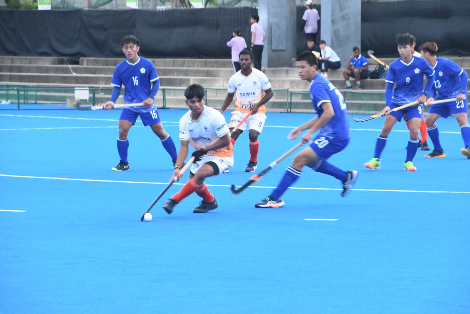 India vs China