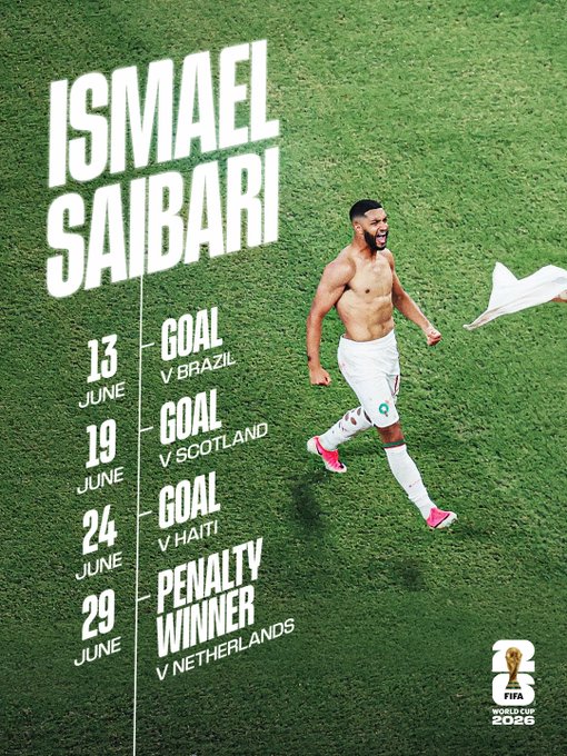 Ismael Saibari