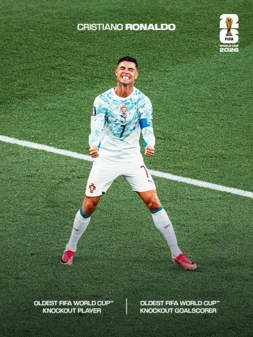 Cristiano Ronaldo