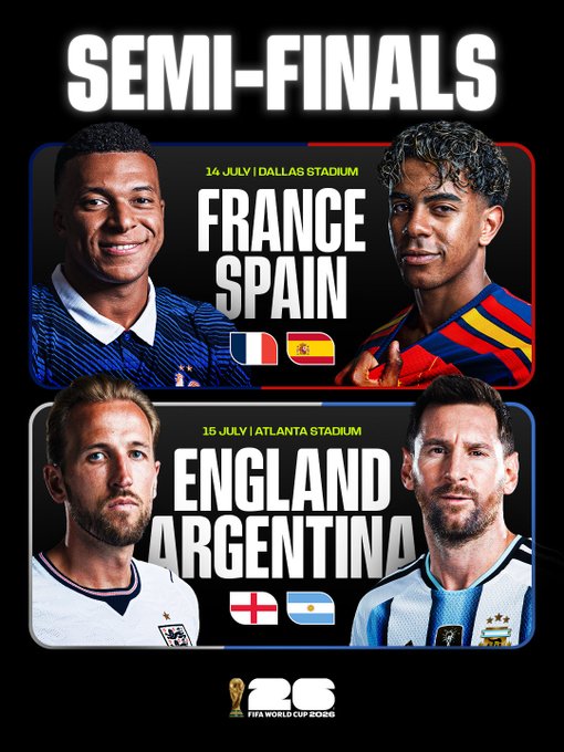 Semifinal line up for Fifa World Cup 2026