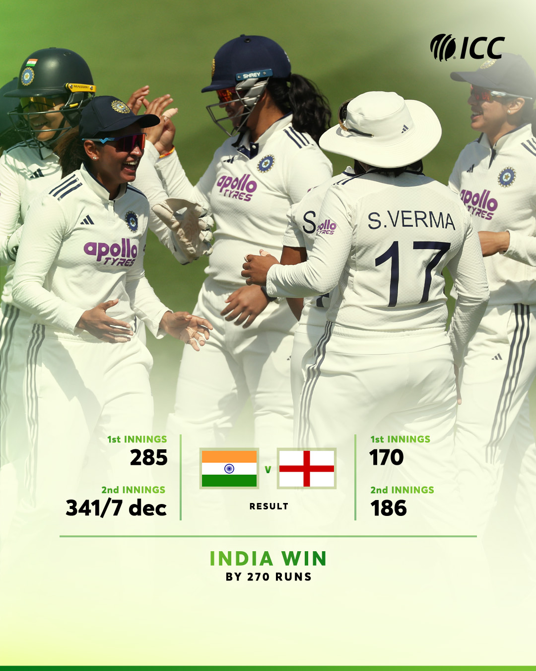 India win Test against England at Lord's