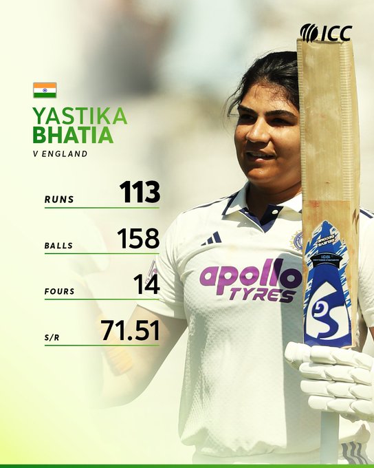 Yastika Bhatia