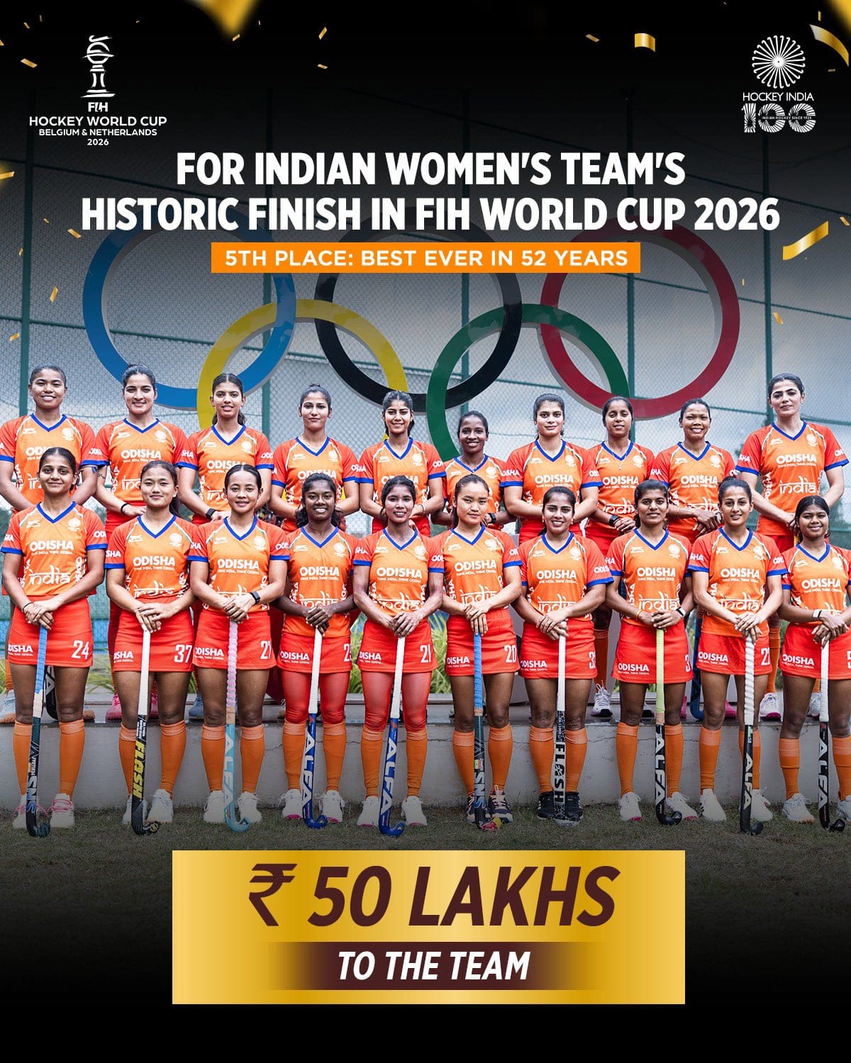 Hockey India rewards Indian women's team