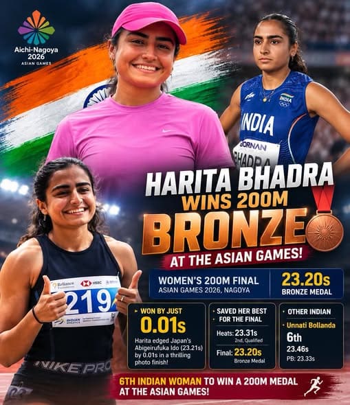 Harita Bhadra