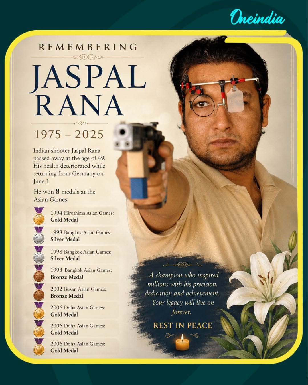 Jaspal Rana