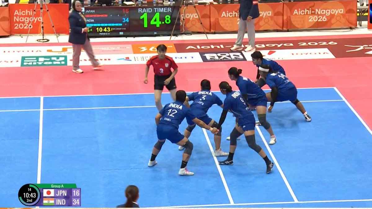 Indian women’s kabaddi team storm into semifinals with unbeaten group stage run, beat Japan 50-25