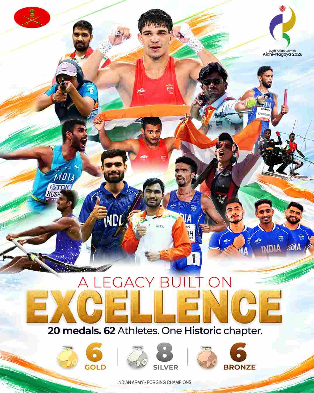 Indian Army athletes’ script Asian Games history with best-ever 20-medal haul