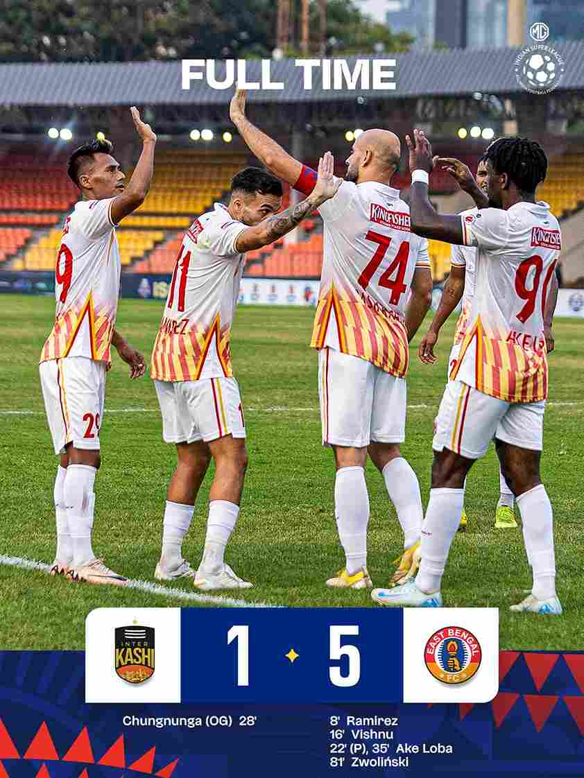 East Bengal beat Inter Kashi