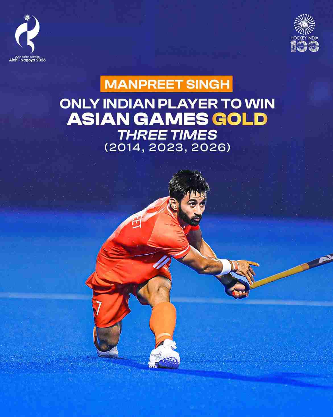 Manpreet Singh