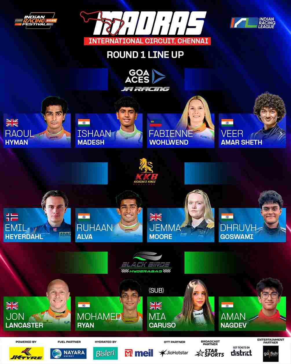 F4 title fight heads to Chennai as Indian Racing League Opens 2026 Season at MIC