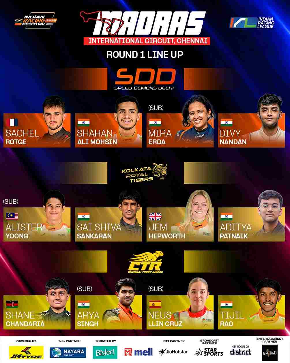 F4 title fight heads to Chennai as Indian Racing League Opens 2026 Season at MIC